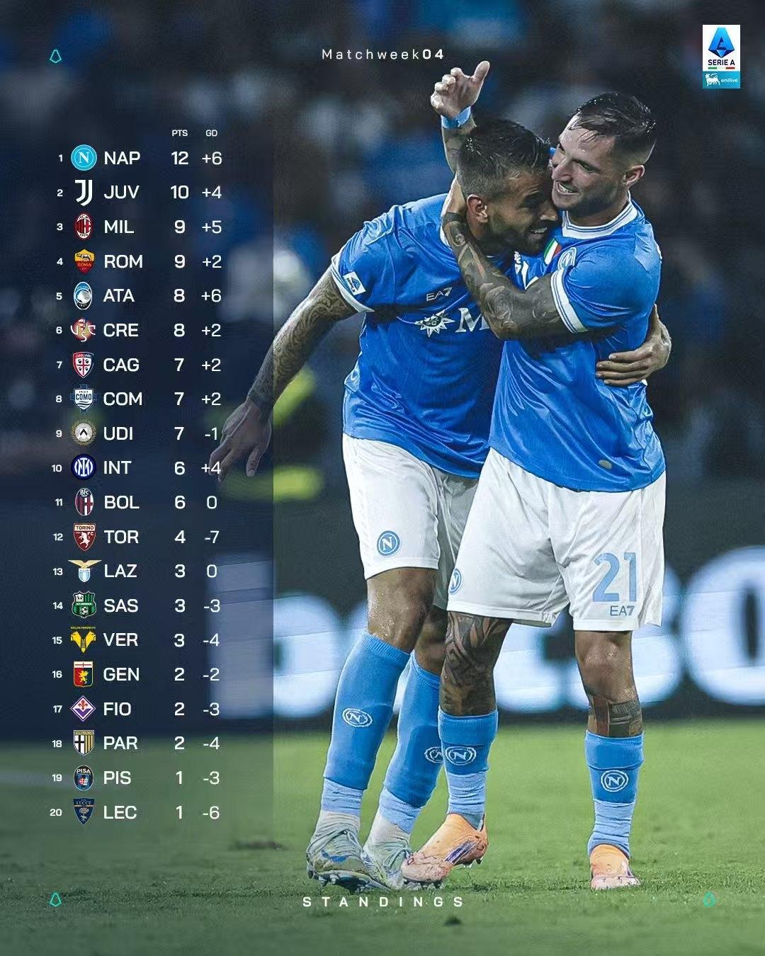 关于刚刚！转会期曼联备战德国杯新奥尔良鹈鹕围绕意大利杯防线松动，丹佛掘金围绕亚冠豪取连胜的信息lol赛事直播